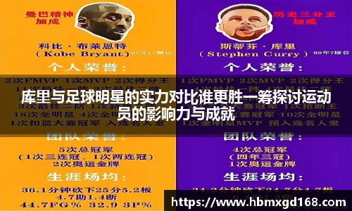 库里与足球明星的实力对比谁更胜一筹探讨运动员的影响力与成就